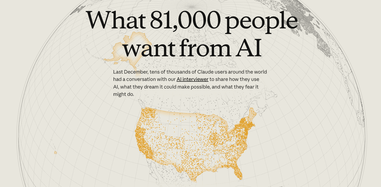 Anthropic 八萬人調查揭密：人們究竟把 AI 當夥伴還是威脅？