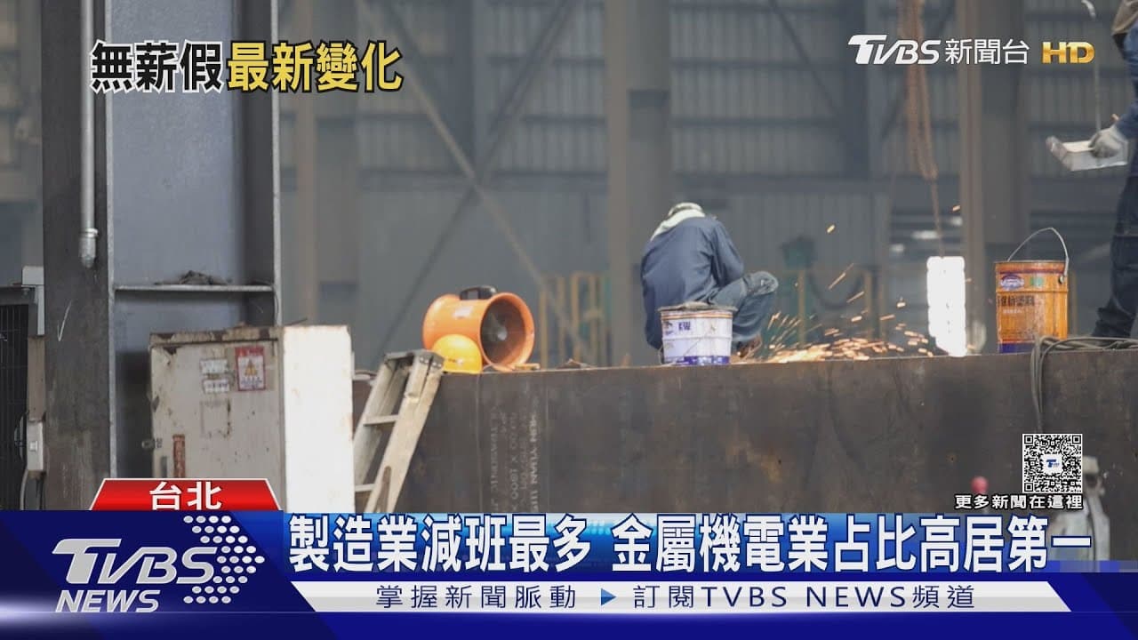 製造業「產線靜悄悄」! 金屬機電業占九成 員工每週僅上4天班